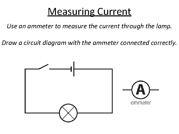 Measuring Current Use an ammeter to measure the current through the lamp. Draw a