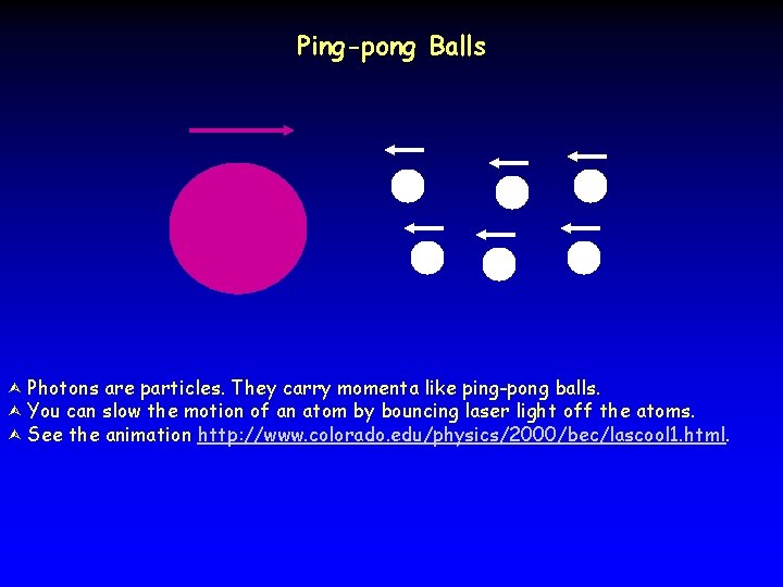 Ping-pong Balls Ù Ù Ù Photons are particles. They carry momenta like ping-pong balls.