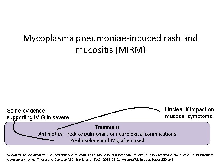 Mycoplasma pneumoniae-induced rash and mucositis (MIRM) Some evidence supporting IVIG in severe Unclear if Mycoplasma pneumoniae-induced rash and mucositis (MIRM) Some evidence supporting IVIG in severe Unclear if