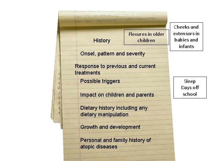 History Flexures in older children Cheeks and extensors in babies and infants Onset, pattern History Flexures in older children Cheeks and extensors in babies and infants Onset, pattern