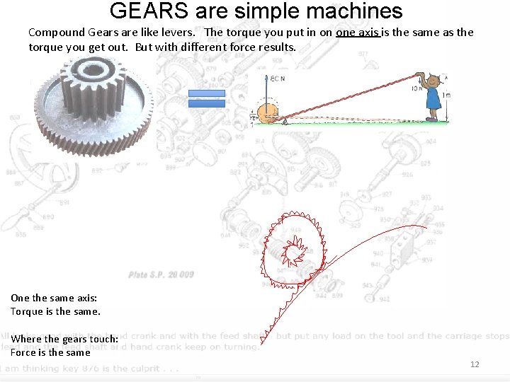 GEARS are simple machines Compound Gears are like levers. The torque you put in