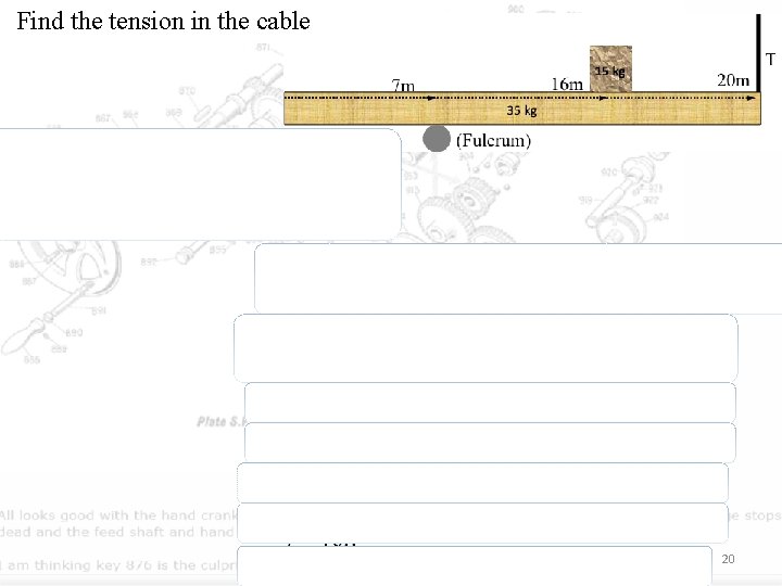 Find the tension in the cable since net force is… the torque about the