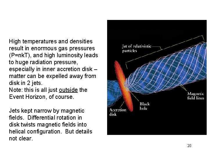 High temperatures and densities result in enormous gas pressures (P=nk. T), and high luminosity