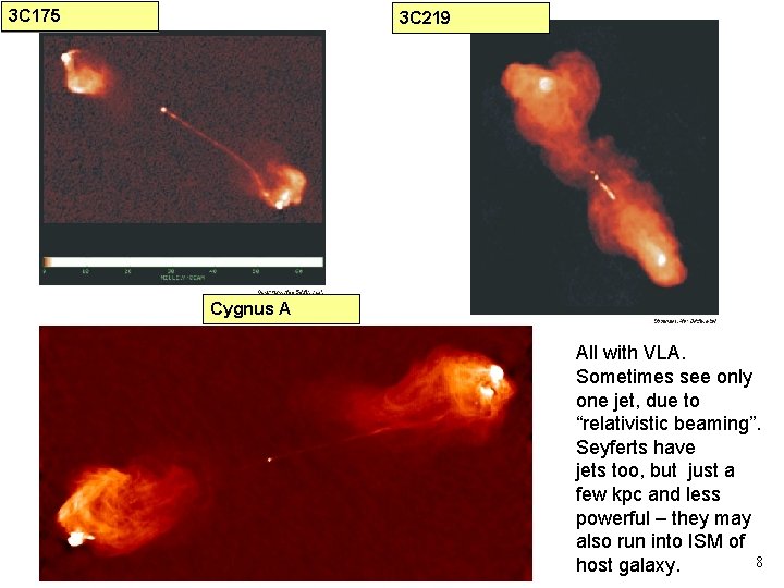 3 C 175 3 C 219 Cygnus A All with VLA. Sometimes see only