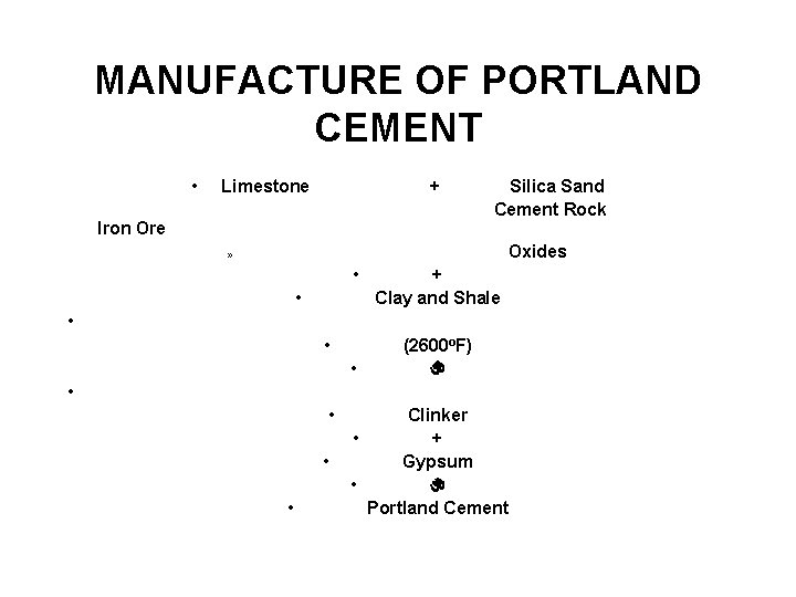 MANUFACTURE OF PORTLAND CEMENT • Limestone + Silica Sand Cement Rock Iron Ore »