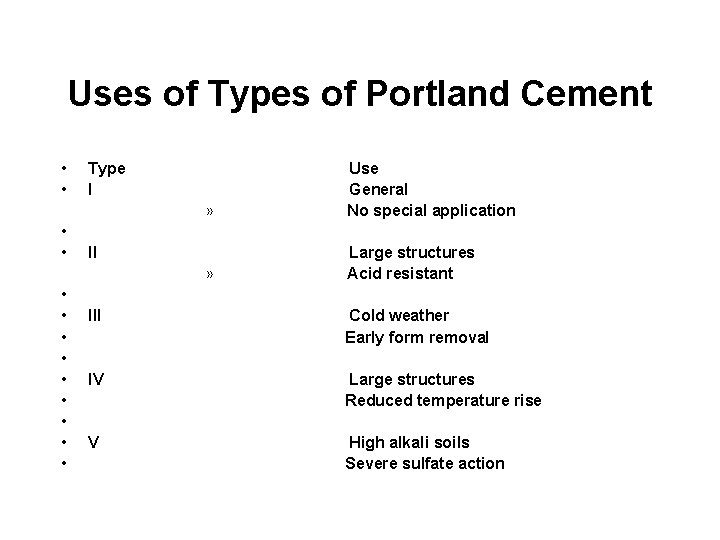 Uses of Types of Portland Cement • • Type I • • II •