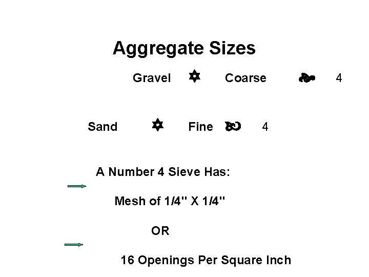 Aggregate Sizes Gravel Y Coarse Fine Sand Y 4 A Number 4 Sieve Has: