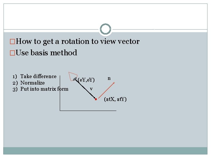 �How to get a rotation to view vector �Use basis method 1) Take difference