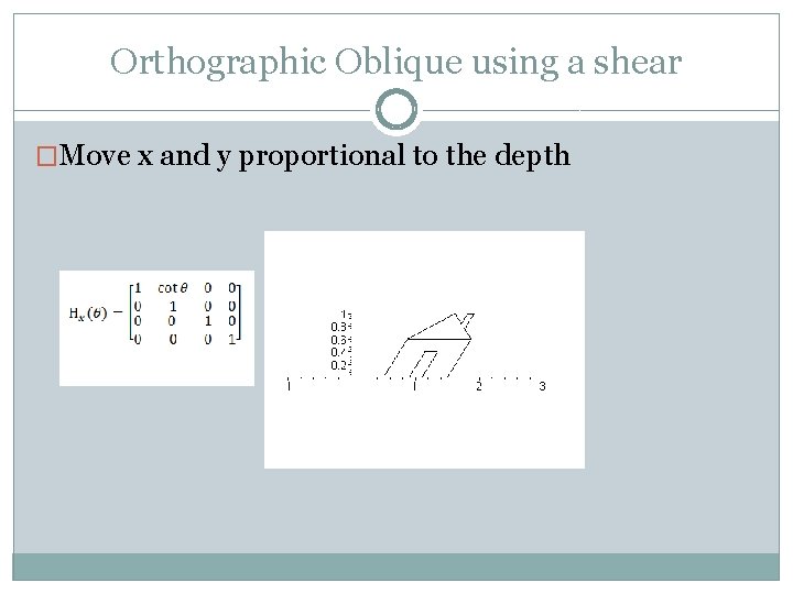 Orthographic Oblique using a shear �Move x and y proportional to the depth 