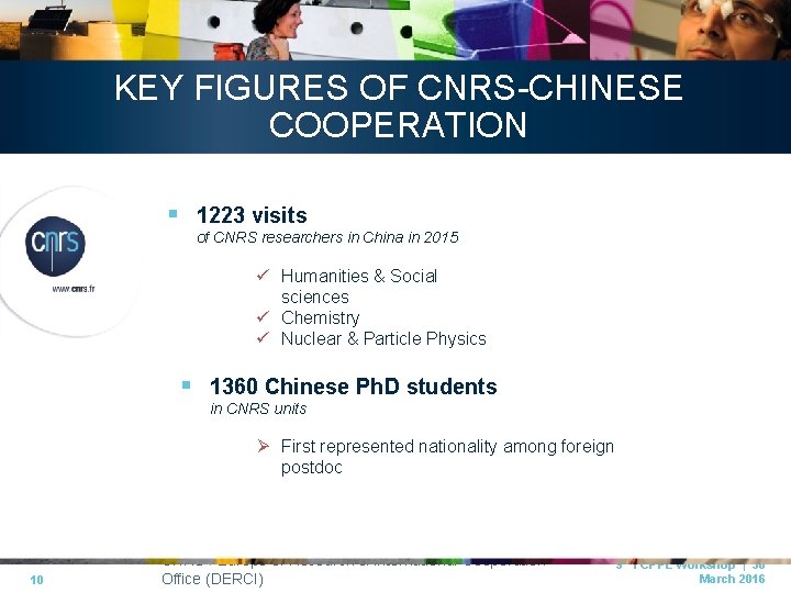 KEY FIGURES OF CNRS-CHINESE COOPERATION § 1223 visits of CNRS researchers in China in