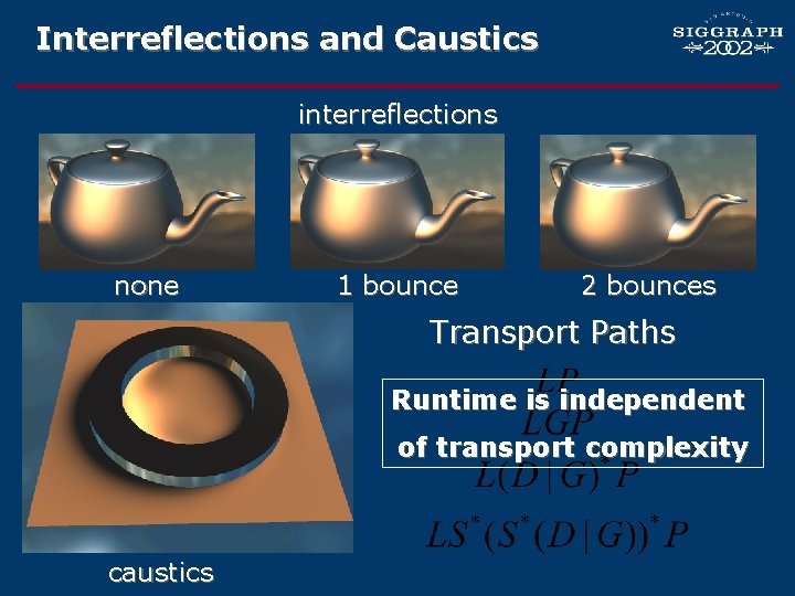 Interreflections and Caustics interreflections none 1 bounce 2 bounces Transport Paths Runtime is independent