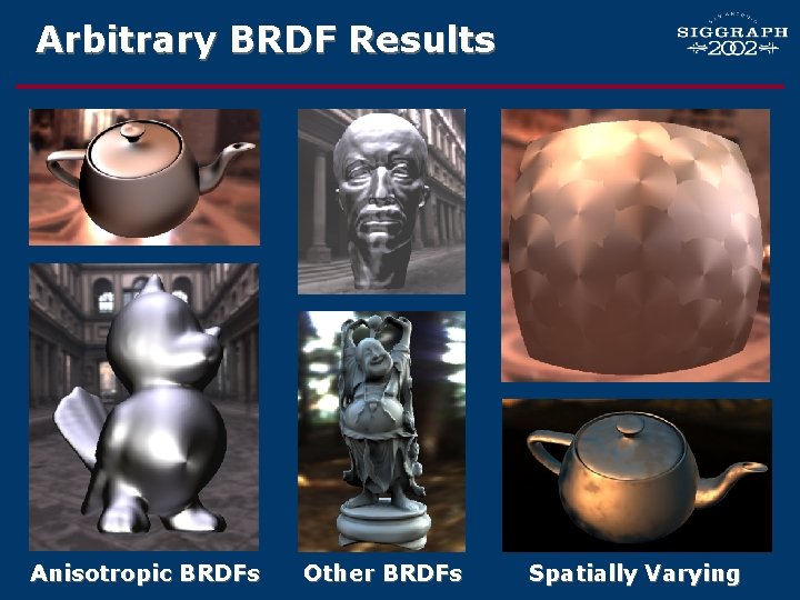 Arbitrary BRDF Results Anisotropic BRDFs Other BRDFs Spatially Varying 
