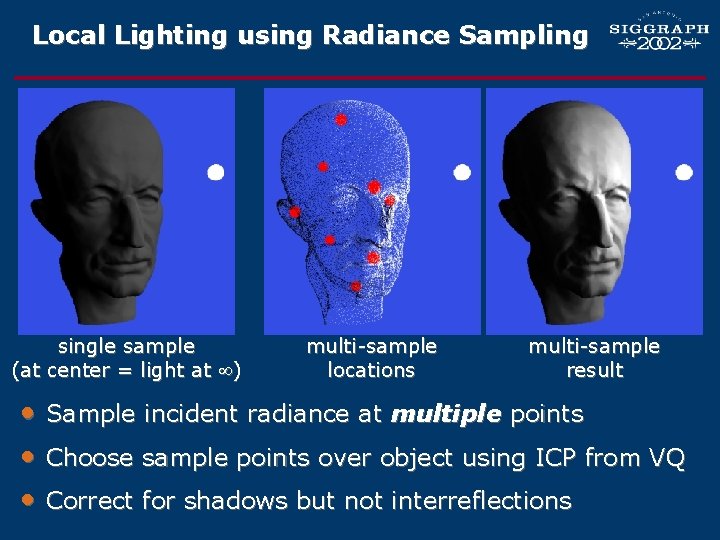 Local Lighting using Radiance Sampling single sample (at center = light at ) multi-sample