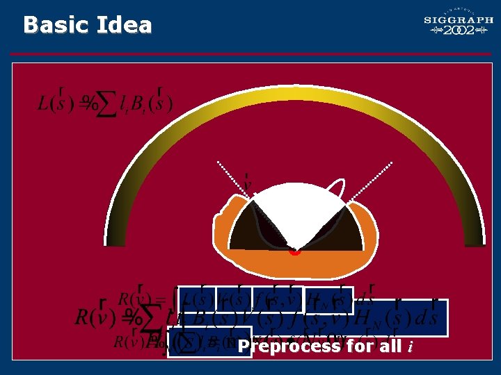Basic Idea Preprocess for all i 