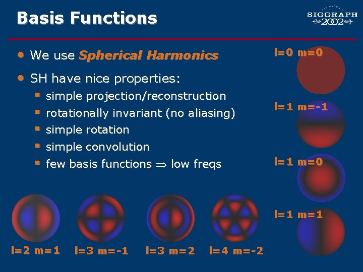 Basis Functions • We use Spherical Harmonics l=0 m=0 • SH have nice properties: