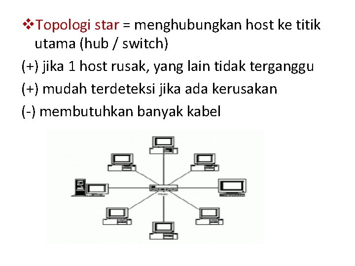 v. Topologi star = menghubungkan host ke titik utama (hub / switch) (+) jika