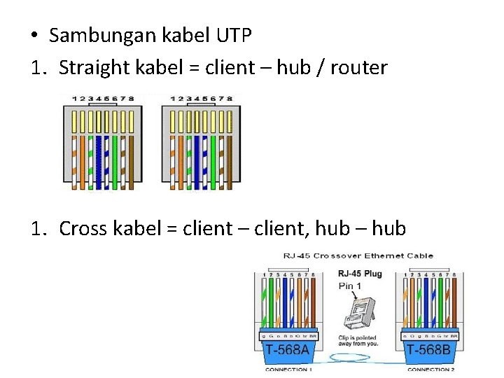  • Sambungan kabel UTP 1. Straight kabel = client – hub / router