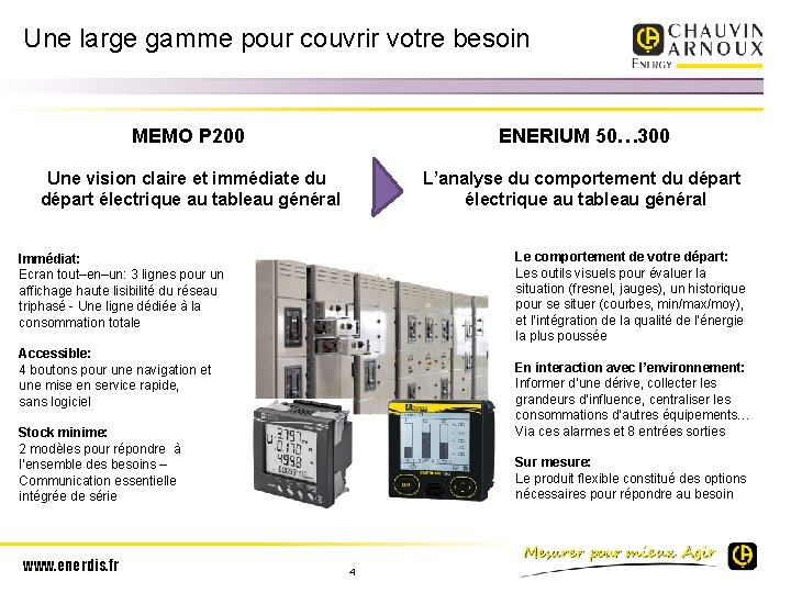 Une large gamme pour couvrir votre besoin MEMO P 200 ENERIUM 50… 300 Une