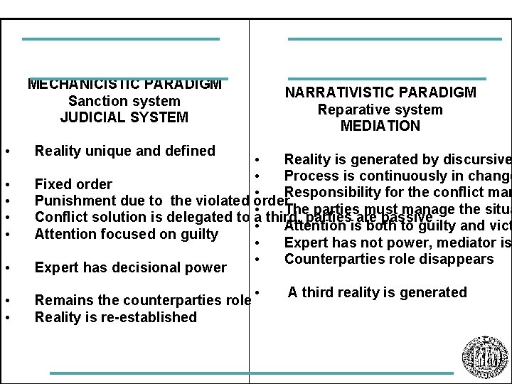 MECHANICISTIC PARADIGM Sanction system JUDICIAL SYSTEM • NARRATIVISTIC PARADIGM Reparative system MEDIATION Reality unique
