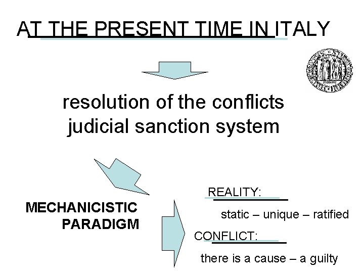 AT THE PRESENT TIME IN ITALY resolution of the conflicts judicial sanction system REALITY: