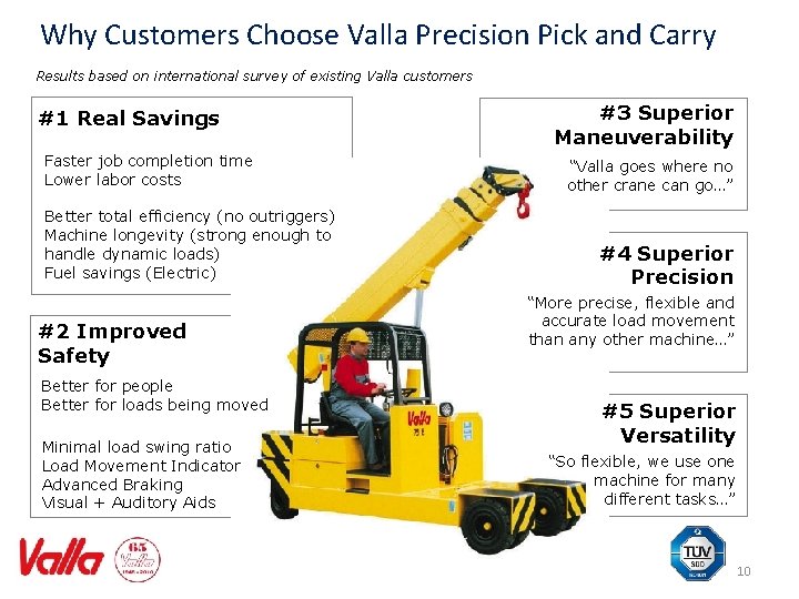 Why Customers Choose Valla Precision Pick and Carry Results based on international survey of