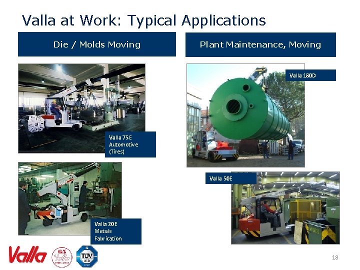 Valla at Work: Typical Applications Die / Molds Moving Plant Maintenance, Moving Valla 180