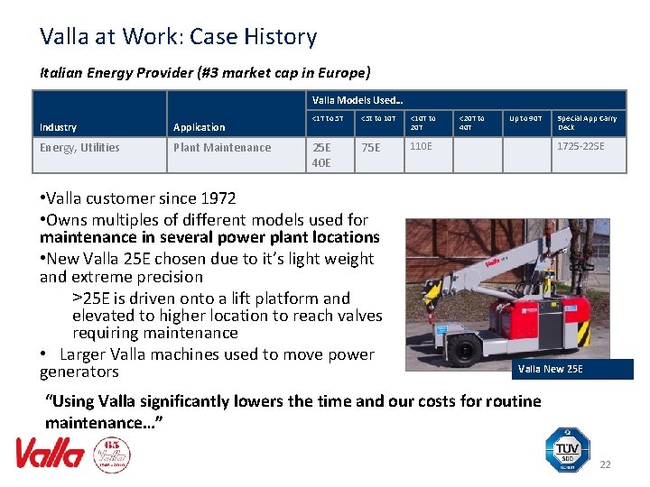 Valla at Work: Case History Italian Energy Provider (#3 market cap in Europe) Valla