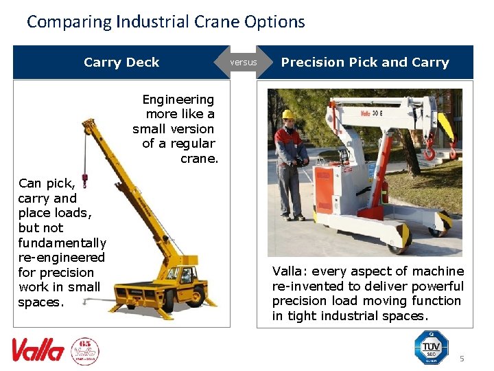 Comparing Industrial Crane Options Carry Deck versus Precision Pick and Carry Engineering more like