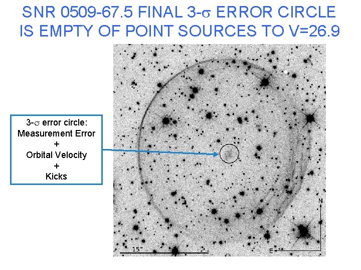 SNR 0509 -67. 5 FINAL 3 -s ERROR CIRCLE IS EMPTY OF POINT SOURCES