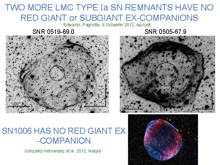 TWO MORE LMC TYPE Ia SN REMNANTS HAVE NO RED GIANT or SUBGIANT EX-COMPANIONS