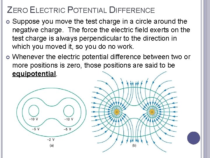 ZERO ELECTRIC POTENTIAL DIFFERENCE Suppose you move the test charge in a circle around