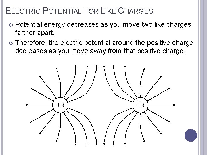 ELECTRIC POTENTIAL FOR LIKE CHARGES Potential energy decreases as you move two like charges