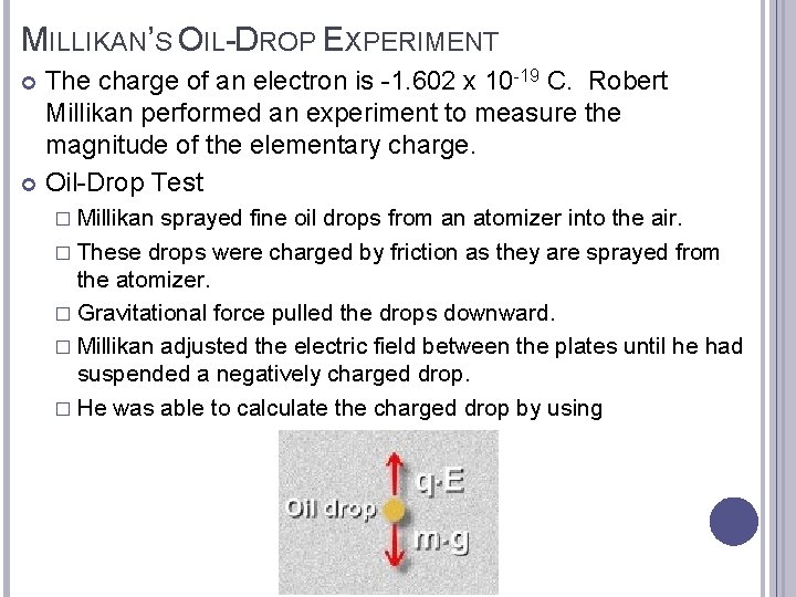 MILLIKAN’S OIL-DROP EXPERIMENT The charge of an electron is -1. 602 x 10 -19