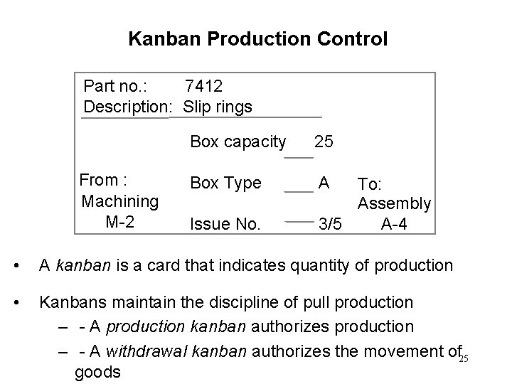 Kanban Production Control Part no. : 7412 Description: Slip rings From : Machining M-2 Kanban Production Control Part no. : 7412 Description: Slip rings From : Machining M-2