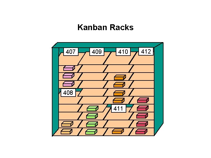 Kanban Racks 407 409 410 408 411 412 Kanban Racks 407 409 410 408 411 412