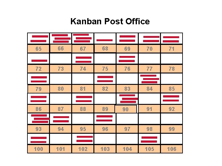 Kanban Post Office 65 66 67 68 69 70 71 72 73 74 75 Kanban Post Office 65 66 67 68 69 70 71 72 73 74 75