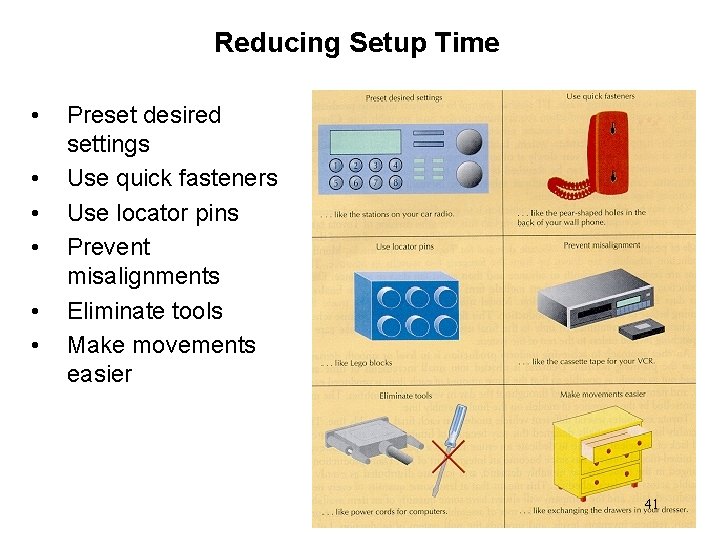 Reducing Setup Time • • • Preset desired settings Use quick fasteners Use locator Reducing Setup Time • • • Preset desired settings Use quick fasteners Use locator