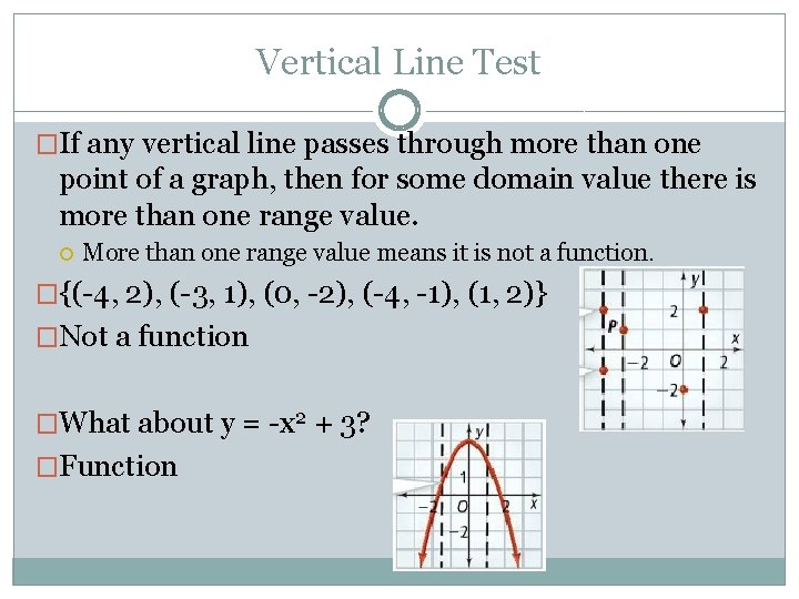 Vertical Line Test �If any vertical line passes through more than one point of