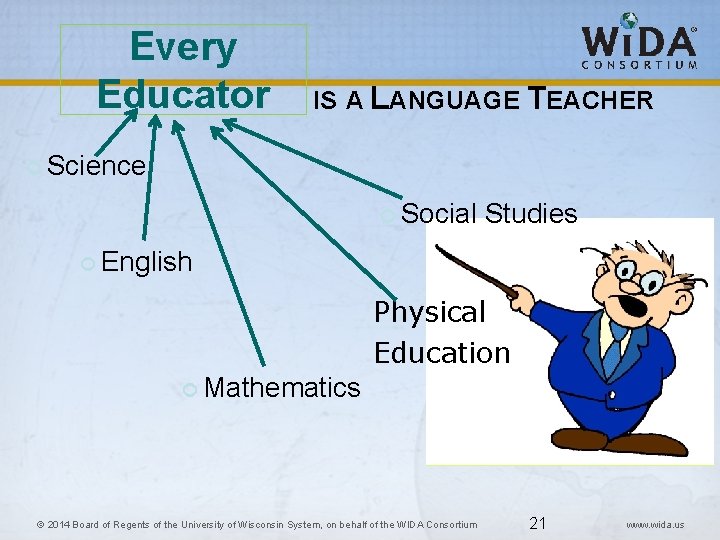 Every Educator IS A LANGUAGE TEACHER Science Social Studies English Physical Education Mathematics 21