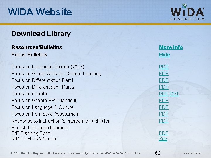 WIDA Website Download Library Resources/Bulletins Focus Bulletins More Info Hide Focus on Language Growth