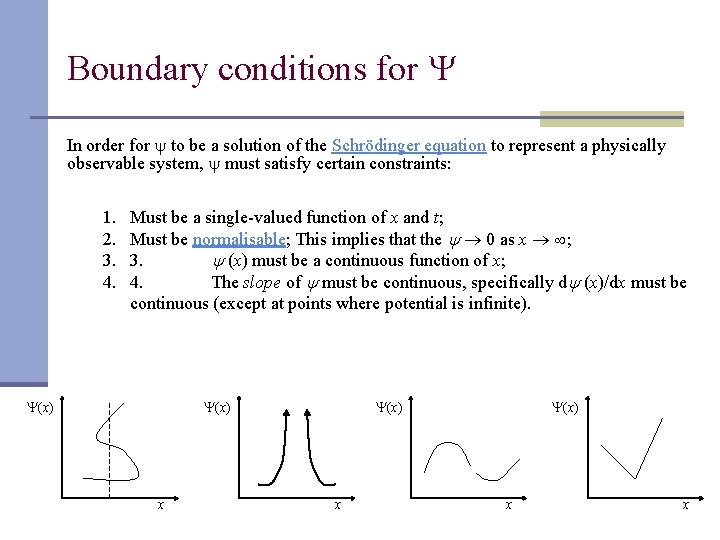 Boundary conditions for In order for to be a solution of the Schrödinger equation
