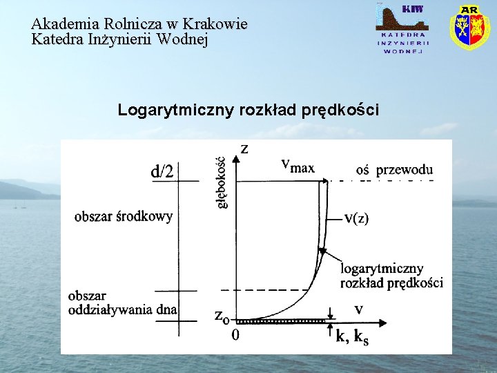 Akademia Rolnicza w Krakowie Katedra Inżynierii Wodnej Logarytmiczny rozkład prędkości 