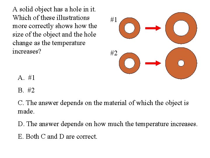 A solid object has a hole in it. Which of these illustrations more correctly A solid object has a hole in it. Which of these illustrations more correctly