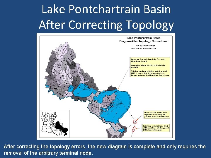 Lake Pontchartrain Basin After Correcting Topology After correcting the topology errors, the new diagram