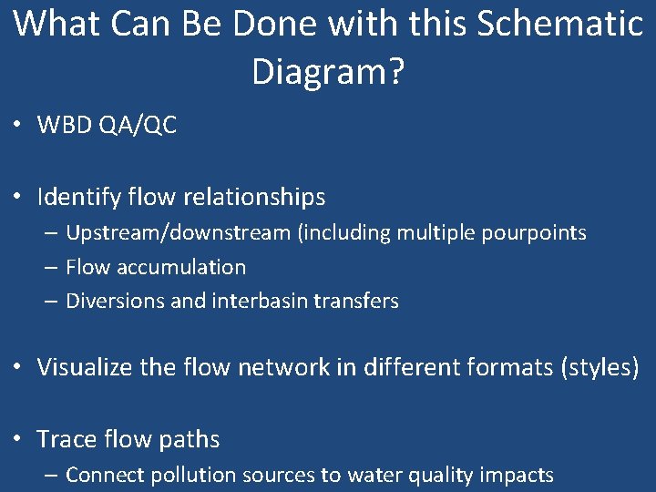 What Can Be Done with this Schematic Diagram? • WBD QA/QC • Identify flow