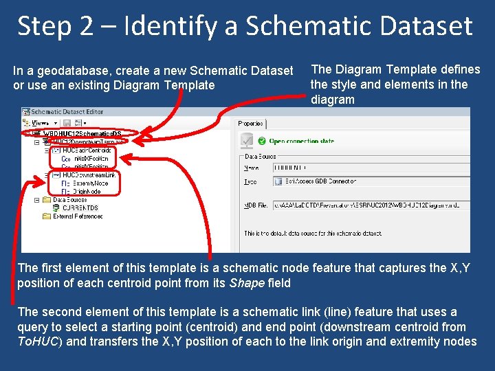 Step 2 – Identify a Schematic Dataset In a geodatabase, create a new Schematic