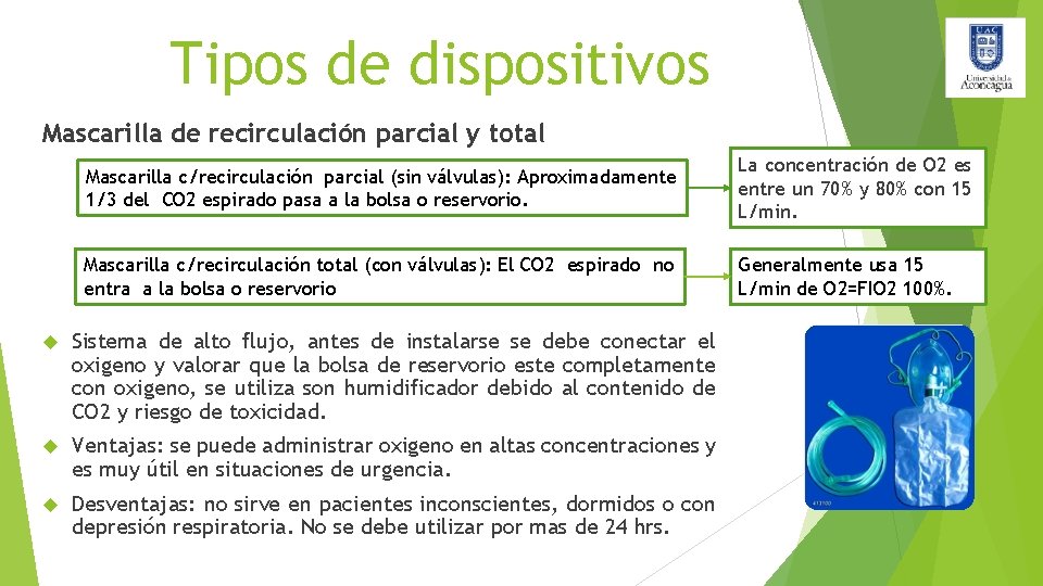 Tipos de dispositivos Mascarilla de recirculación parcial y total Mascarilla c/recirculación parcial (sin válvulas):