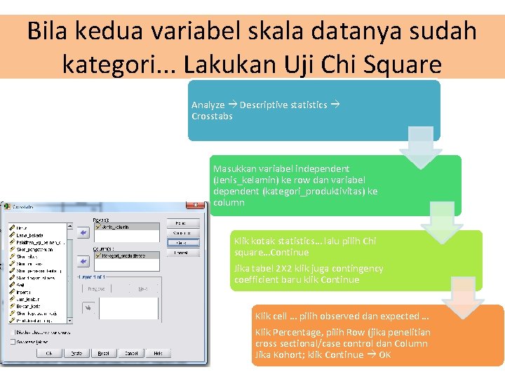 Bila kedua variabel skala datanya sudah kategori. . . Lakukan Uji Chi Square Analyze