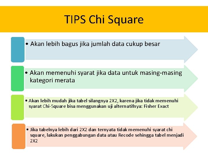 TIPS Chi Square • Akan lebih bagus jika jumlah data cukup besar • Akan