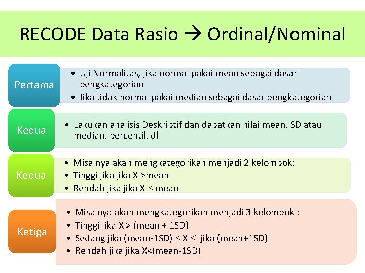 RECODE Data Rasio Ordinal/Nominal Pertama • Uji Normalitas, jika normal pakai mean sebagai dasar